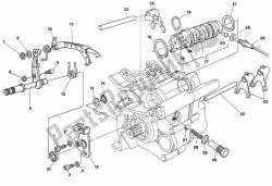 mécanisme de changement de vitesse