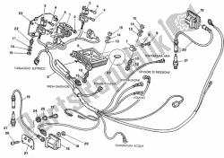 unité de contrôle moteur