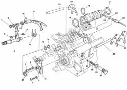 mécanisme de changement de vitesse