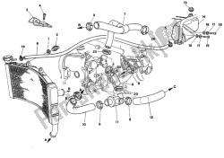 circuit de refroidissement