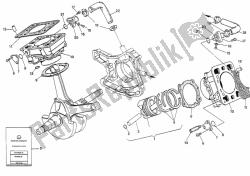 Cylinder - Piston