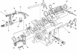 GEAR CHANGE MECHANISM