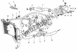 circuito de enfriamiento