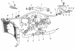 circuito di raffreddamento