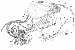 tuyaux de réservoir de carburant