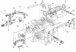 mécanisme de changement de vitesse