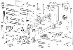 outils de service d'atelier, moteur