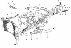 circuito di raffreddamento