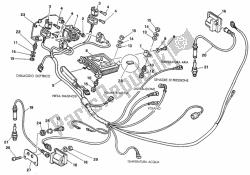 unité de contrôle moteur