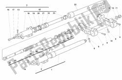 forcella anteriore