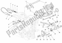 mechanizm zmiany biegów