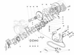 generador - motor de arranque