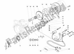 generator - startmotor