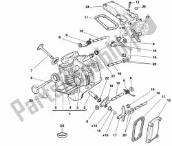 Horizontal cylinder head