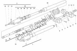 forcella anteriore