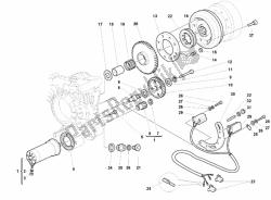 générateur - moteur de démarrage