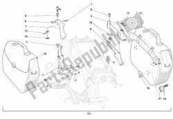 Side panniers