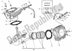 Cylinder - Piston