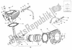 Cylinder - Piston