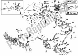 impianto frenante anteriore ht, sp