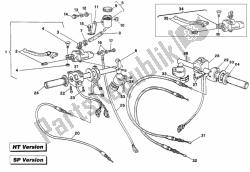 Handlebar Ht, Sp