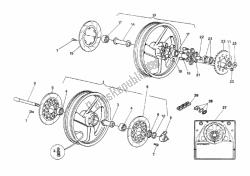 roues fm 021405