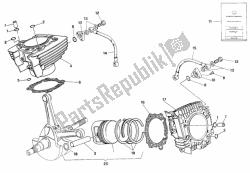 Cylinder - Piston