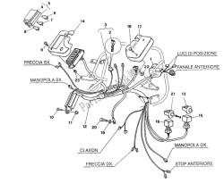 arnés de cableado dm 021406