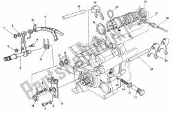 schakelmechanisme