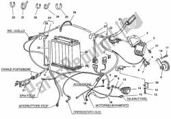 dispositivos elétricos