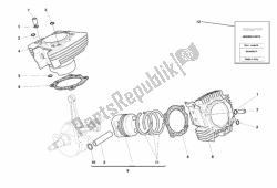 Cylinder - Piston