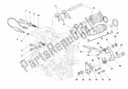 schakelmechanisme