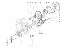 generador - motor de arranque