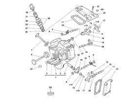 Horizontal cylinder head