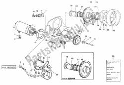 générateur - moteur de démarrage