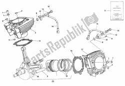 Cylinder - Piston