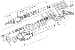 forcella anteriore