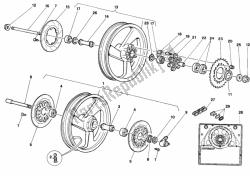 ruedas dm 021406