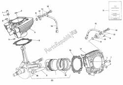 Cylinder - Piston