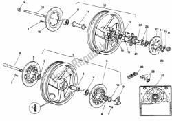 ruedas fm 021405