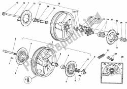 ruedas dm 021406