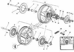 ruedas fm 021405