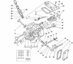 Horizontal cylinder head