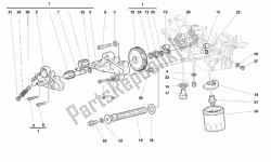 pompa dell'olio - filtro
