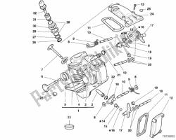 Horizontal cylinder head