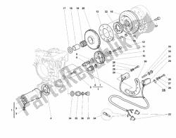 generator - startmotor