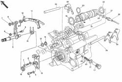 GEAR CHANGE MECHANISM