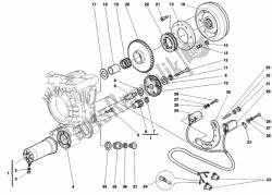 gerador - motor de partida