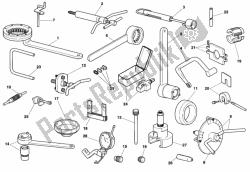 outils de service d'atelier