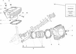 Cylinder - Piston